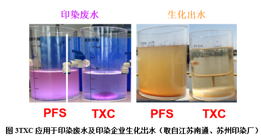 硫酸亞鐵